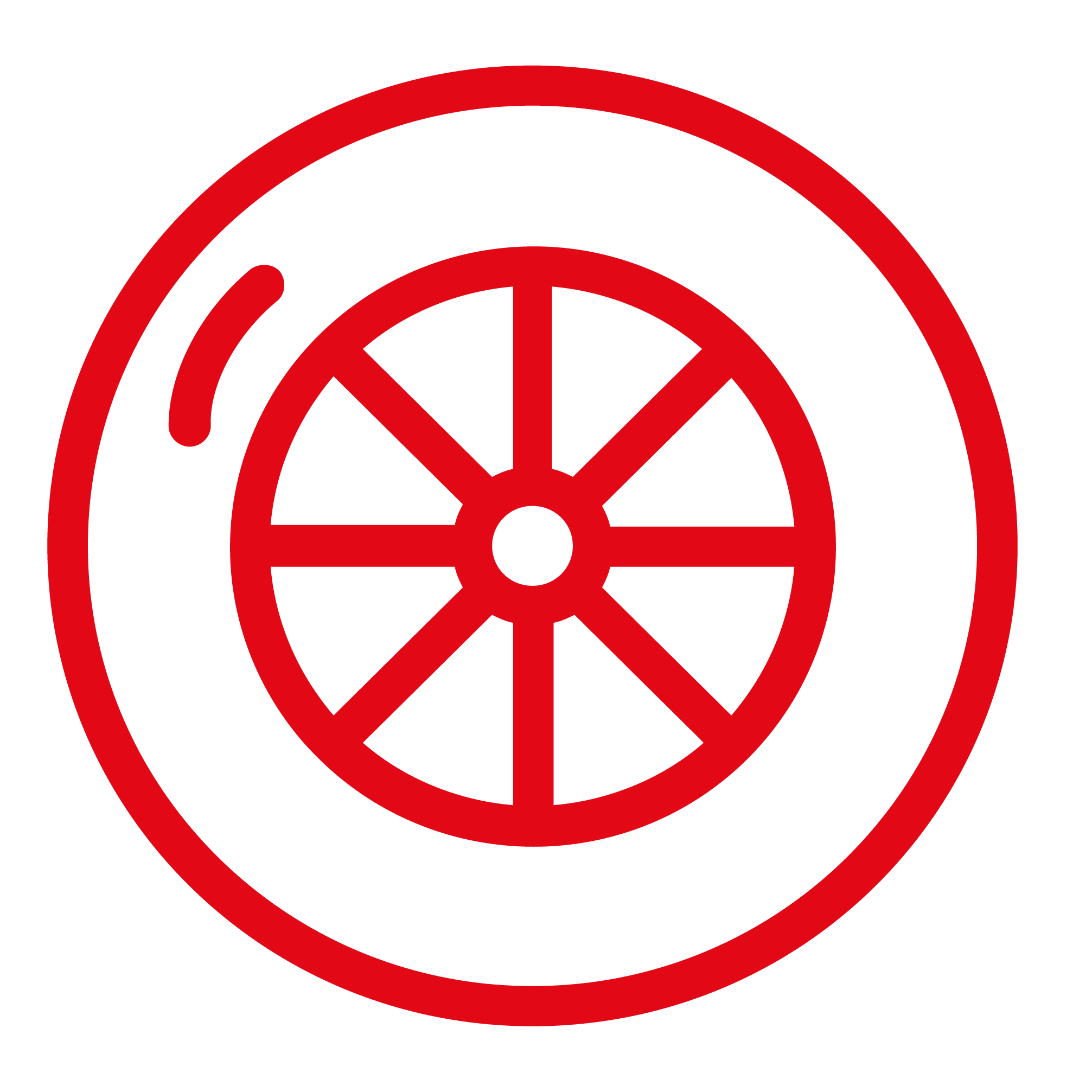 Ruedas y Neumáticos